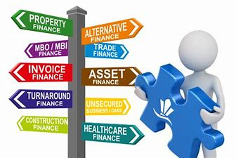 commercial finance and asset based lending